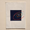 Categories on the Beauty of Physics: Orbit (Planetary)
