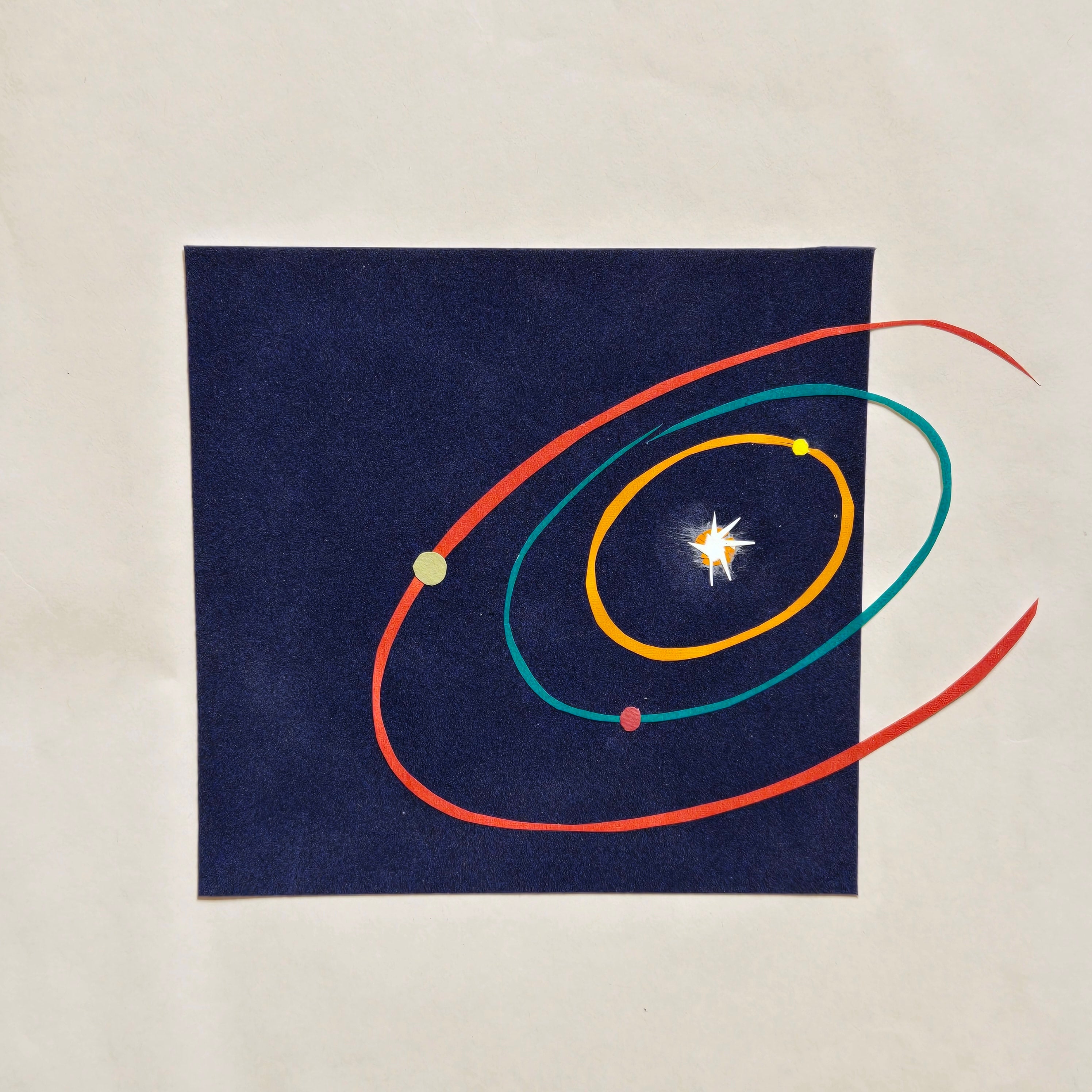 Categories on the Beauty of Physics: Orbit (Planetary)