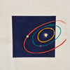 Categories on the Beauty of Physics: Orbit (Planetary)