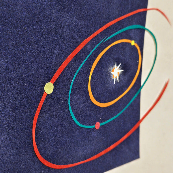 Categories on the Beauty of Physics: Orbit (Planetary)