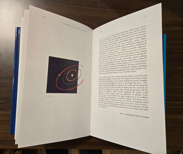 Categories on the Beauty of Physics
